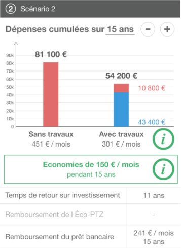 screen CAP RENOV+ bilan économique d'un projet de rénovation