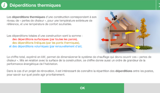Explication des déperditions thermiques d'une maison