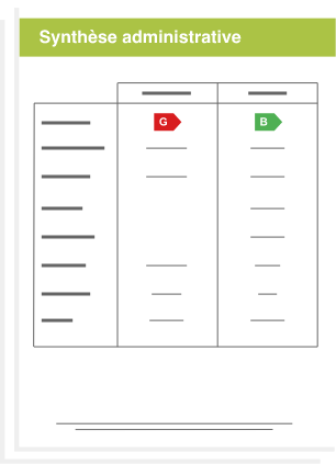 illustration synthese rapport audit