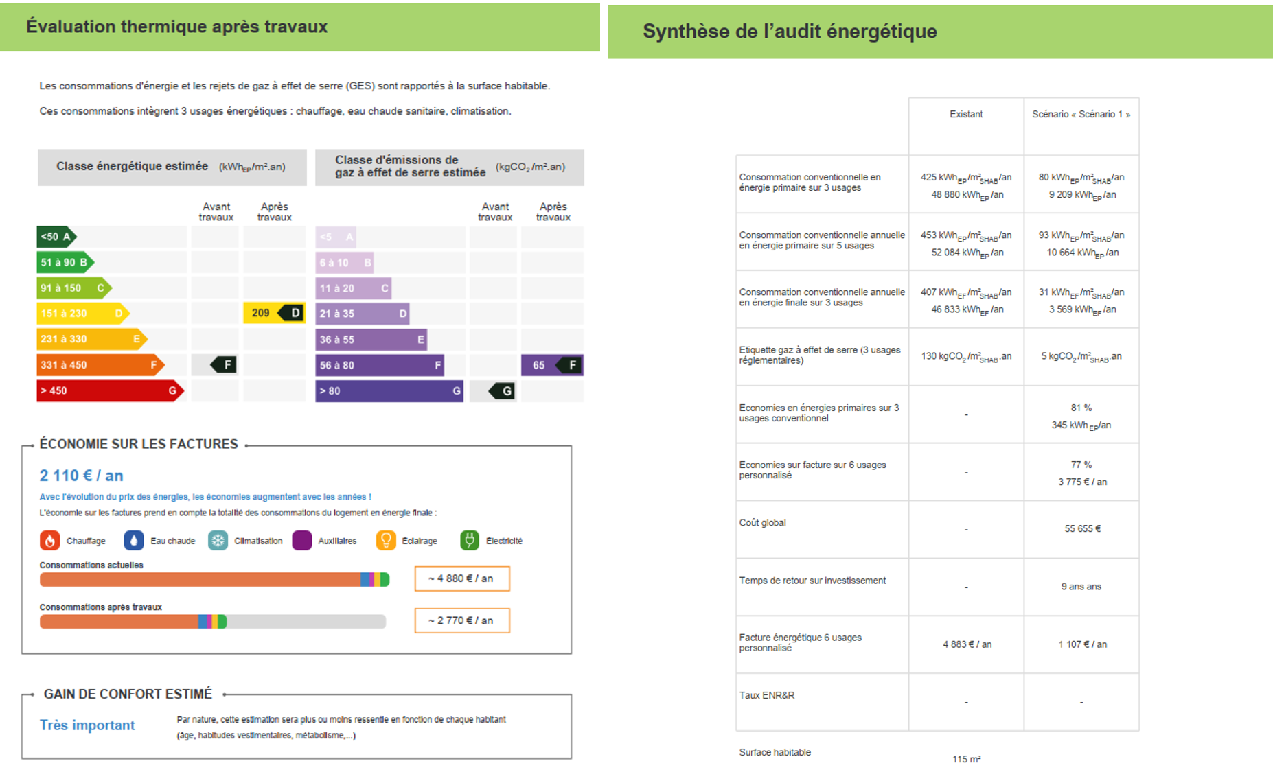 Extrait d'un rapport