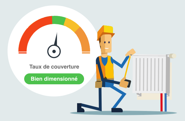 « Radiateurs par pièce », module de dimensionnement de radiateurs