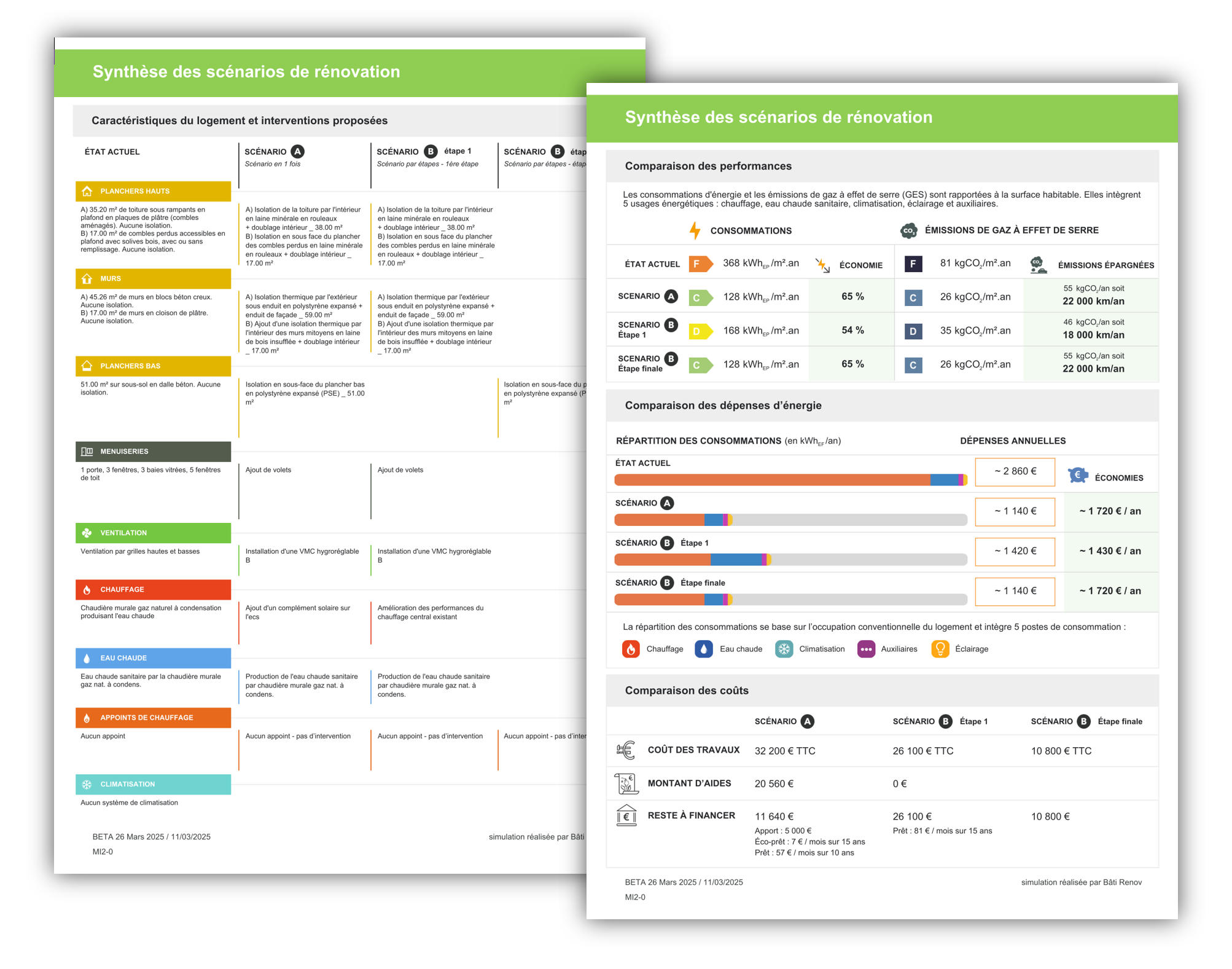 Exemple pdf annexe