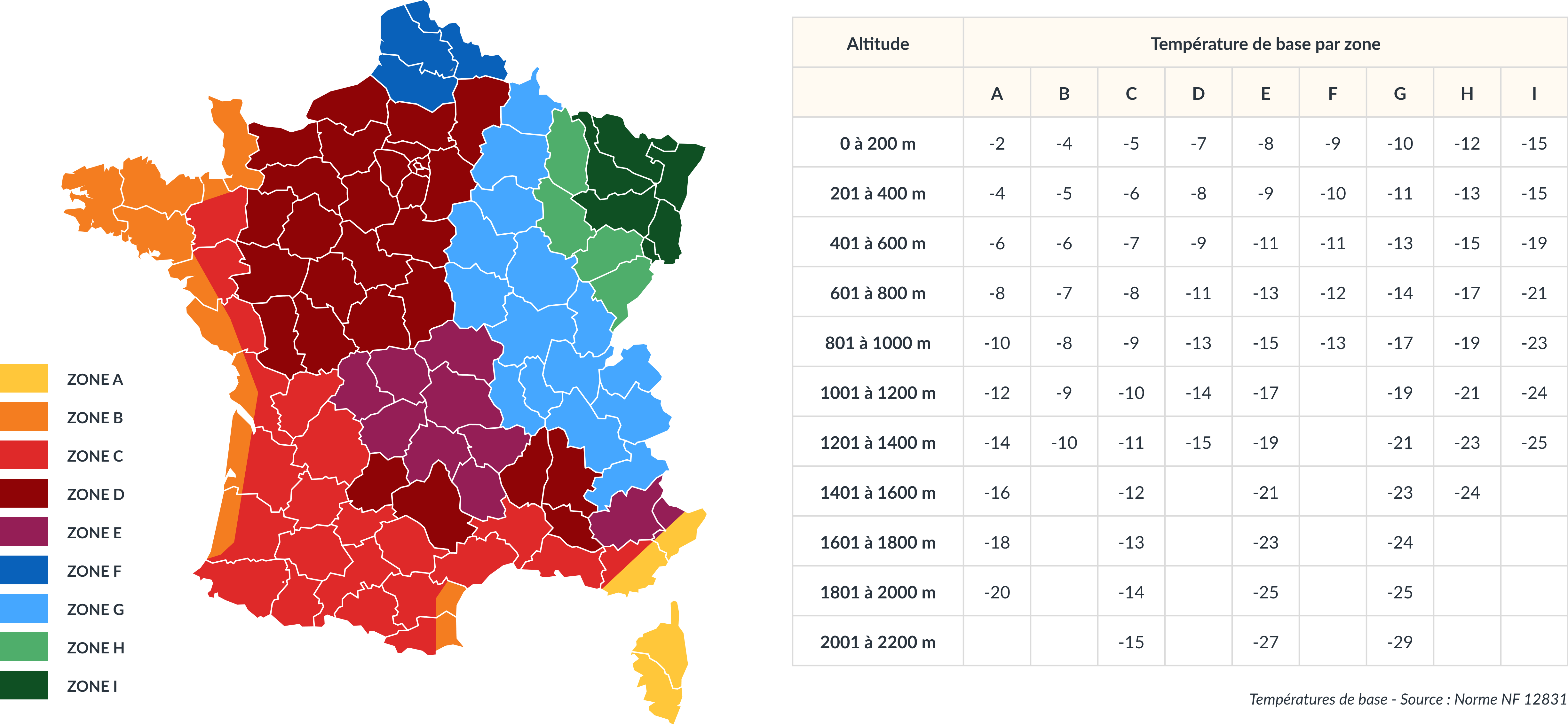 cartographie des températures